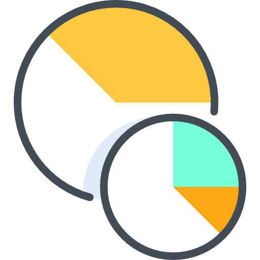 Pie charts